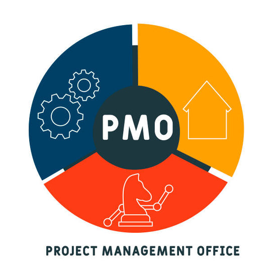 Project Management Office